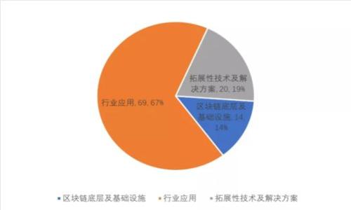 波币钱包赚钱合法吗？全面解析与风险分析