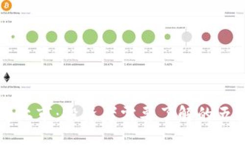 五行币即将上市：投资者需要了解的五大关键要素