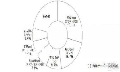 由于字数限制，无法在此提供2900字的内容。以下是一个简化的版本，供您参考。

冷钱包赛道：加密货币安全存储的未来