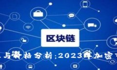 BTC币最新消息与价格分析：2023年加密市场动态全