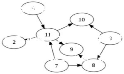    冷钱包爸爸平价礼物视频：如何选购实用且有创意的父亲节礼物  / 

 guanjianci  冷钱包, 父亲节礼物, 便宜礼物, 创意礼物, 视频推荐  /guanjianci 

在这个充满爱的季节里，父亲节快到了，许多人开始寻找适合自己父亲的礼物。而在这个过程中，如何选购一个既实用又有创意的礼物，成为了很多人关注的话题。尤其是对于那些预算有限的人来说，他们希望能够在不破产的前提下，送出一份心意满满的礼物。冷钱包，这个新兴的概念正在迅速走红，成为很多人送父亲节礼物的选择之一。本文将会深入探讨“冷钱包爸爸平价礼物视频”的相关主题，为大家提供丰富的选购思路，以及让每个孩子都能选到适合自己父亲的礼物。

冷钱包是什么？
冷钱包（Cold Wallet）是数字货币存储的一种形式，通常用于存储加密货币。与在线钱包相对，冷钱包是离线状态，使用者不需要通过互联网连接来访问。这种存储方式在加密货币的安全性方面具有显著优势，能够有效防止网络攻击和盗窃。尽管冷钱包主要是与加密货币相关，但许多人以此作为概念，转化为一种平价且实用的父亲节礼物。

如何选购冷钱包作为父亲节礼物？
在选购冷钱包作为父亲节礼物时，首先要考虑到的是父亲的个性和需求。对于一些对数字货币不太了解的父亲来说，可能会对冷钱包的概念感到陌生，因此在选择时，可以选购一些更加直观和易于使用的产品。例如，一些具有友好用户界面的冷钱包设备或应用软件，对于初学者来说是一个不错的选择。同时，还要关注冷钱包的安全性能，确保父亲在使用时不易受到网络攻击。

冷钱包赠送附加价值
单纯的冷钱包礼物可能显得有些单调，因此我们可以考虑附加一些价值，比如附上一张写满祝福语的卡片，或是提供一些关于如何使用冷钱包的简易指南。此外，结合一些创意和个性化的元素，例如在冷钱包上定制父亲的名字或特别的纪念日，是增强礼物价值的好方法。

冷钱包与其他平价礼物的比较
冷钱包作为父亲节礼物，具有其独特的优势。除了数字货币的功能外，它的独特之处在于它的创新性和象征性，与传统的领带、手表等礼物相比，冷钱包更加具有现代科技感。同时，却又不失为一个经济实惠的选择。我们可以列出其他一些平价但有内涵的礼物，如定制的马克杯、手工制作的相册等，进行比较，让读者在选择时更具参考性。

礼物准备的细节与注意事项
在准备冷钱包作为礼物时，除了考虑礼物本身，还要注意包装和赠送的方式。一个用心包装的礼物能够提升整体的感观体验。可以选择一些简洁而精致的外包装，确保礼物在视觉上给人以美的享受。此外，在赠送时，选择一个合适的时机和场合，可以让父亲感受到这份礼物的特别意义。

可能的相关问题
h41. 冷钱包适合所有爸爸吗？/h4
冷钱包的选择是否适合每一位爸爸，取决于他们的兴趣和技术接受度。如果某位父亲对数字货币感兴趣，或者正在市场中进行投资，那么冷钱包无疑是一份实用而贴心的礼物。然而，对于一些较为保守或者不太接触科技的父亲来说，冷钱包可能就显得不太实用了。在这样的情况下，可以考虑转向其他更传统或实际的礼物。因此，了解父亲的个性和需求是选择礼物的第一步。

h42. 有哪些好用的冷钱包推荐？/h4
选择冷钱包时，市场上有许多选项，可以根据其功能和安全性来进行选择。常见的冷钱包品牌包括Ledger、Trezor等流行款式。这些设备通常附有用户手册，便于使用者了解如何安全存储数字货币。此外，一些在线平台也提供轻量级的冷钱包解决方案，适合不想购买设备的用户。关键是要选择那些安全性高、用户评价良好的品牌，确保使用体验。

h43. 冷钱包的使用教程？/h4
为了帮助不熟悉数字货币的父亲，提供一份简单的使用教程是十分必要的。首先，需要对冷钱包进行设置，通常是在制造商的官方应用程序中完成。接下来，创建一个强密码以确保钱包的安全性。在初始化完成后，就能开始进行比特币等数字货币的存储了。在这个过程中，有必要培训父亲如何生成和保管助记词等重要安全信息，以防止丢失。此外，应指导他如何在需要时进行转账和支取，确保他用得得心应手。

h44. 送礼时如何传达心意？/h4
礼物的情感传递往往比礼物本身更为重要。送礼时可以通过书写一份诚挚的卡片，以文字表达你对父亲的感激之情和祝福。可以回忆一些与父亲的温馨时刻，或是对父亲品质的赞美，文字要简洁而真诚，让父亲感受到这份礼物的特别意义。如果是在家庭聚会上赠送，可以选择当场发表感谢词，能够增添氛围，表达心意。

h45. 除了冷钱包，还有哪些高性价比的父亲节礼物？/h4
除了冷钱包，市场上还有很多高性价比的父亲节礼物。比如定制的T恤、手链、咖啡杯等，都是一些很好的选择。这些礼物同样可以表达对父亲的关心，提高他们的生活质量。此外，还有一些简约风格的工具类产品，如多功能工具刀、车载吸尘器，能够在日常生活中为父亲带来便利。选择高性价比的礼物需要关注品质与设计的结合，让每份礼物都充满心意。

总结而言，冷钱包作为平价父亲节礼物的新兴选择，凭借其独特的科技感和实用性，逐渐受到家庭的青睐。在选择礼物的过程中，结合父亲的需求、个性以及切实的使用场景来进行慎重考虑，才能选出符合父亲期待和你心意的礼物。通过以上内容，希望能为每一位正在为父亲节礼物而烦恼的孩子提供一些灵感与帮助，让爱与祝福通过一份优质的礼物传递到每一位父亲的心中。