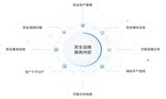 如何创建冷钱包？步骤详解与常见问题解析