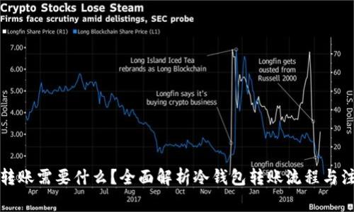 冷钱包转账需要什么？全面解析冷钱包转账流程与注意事项