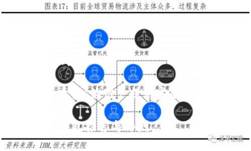 中园最安全的冷钱包

搭建区块链安全系统，为用户提供安全保障的中园冷钱包

中园最安全的冷钱包推荐与评测